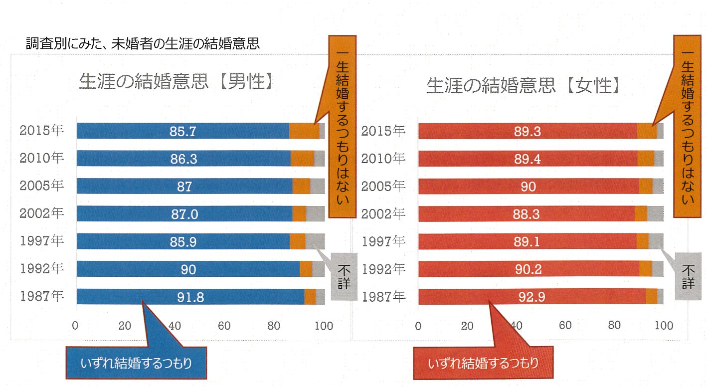 LCIQイメージ5