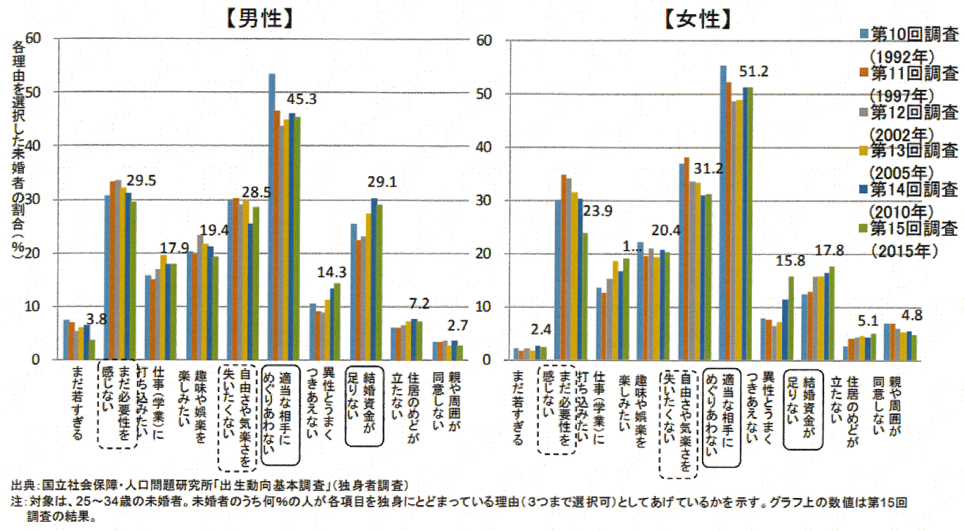 LCIQイメージ6